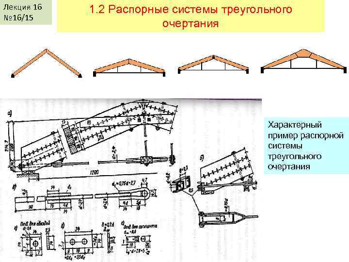 Лекция 16 № 16/15 1. 2 Распорные системы треугольного очертания Характерный пример распорной системы