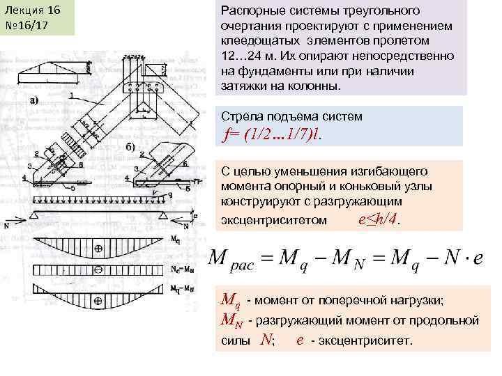 Лекция 16 № 16/17 Распорные системы треугольного очертания проектируют с применением клеедощатых элементов пролетом