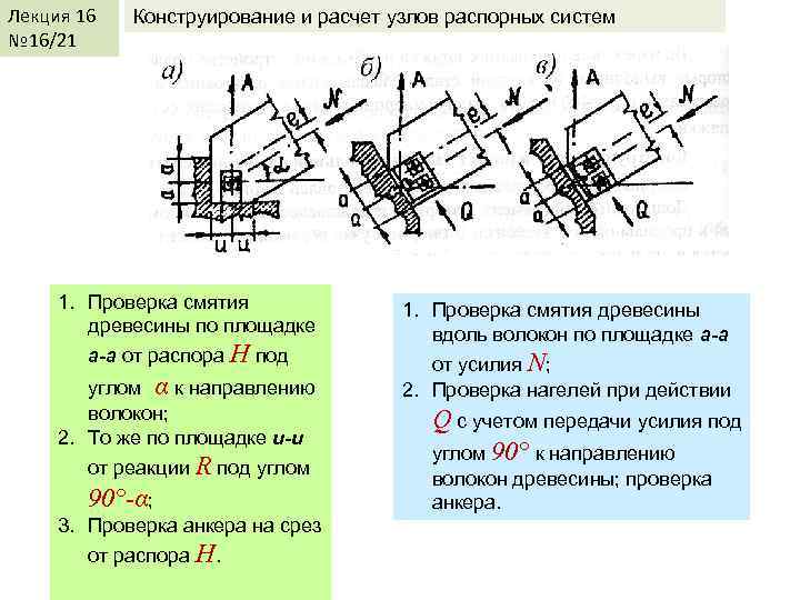 Лекция 16 № 16/21 Конструирование и расчет узлов распорных систем 1. Проверка смятия древесины