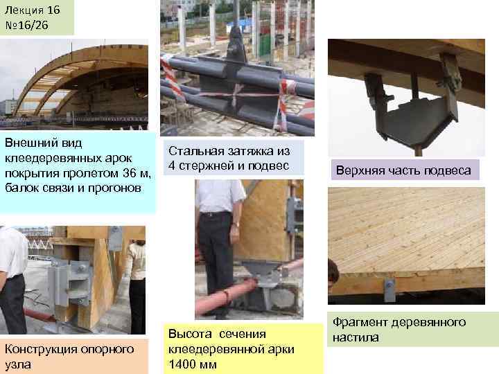 Лекция КДи. П-И 16 № 16/26 Лекция 17 Внешний вид клеедеревянных арок покрытия пролетом