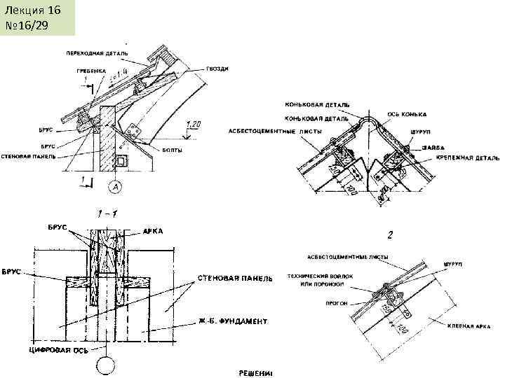 Лекция КДи. П-И 16 № 16/29 Лекция 17 