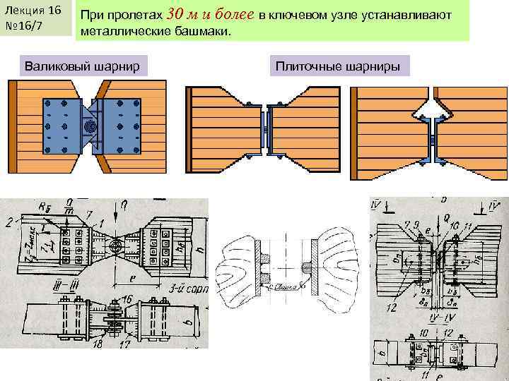 Лекция 16 № 16/7 При пролетах 30 м и более в ключевом узле устанавливают