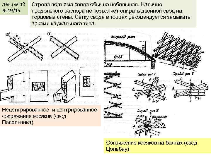 Лекция 19 № 19/15 Стрела подъема свода обычно небольшая. Наличие продольного распора не позволяет