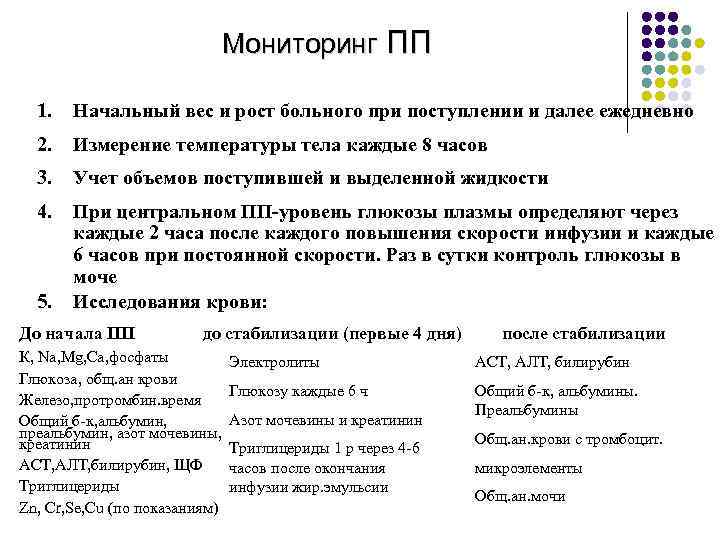 Мониторинг ПП 1. Начальный вес и рост больного при поступлении и далее ежедневно 2.
