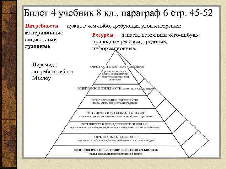 История 5 параграф 14