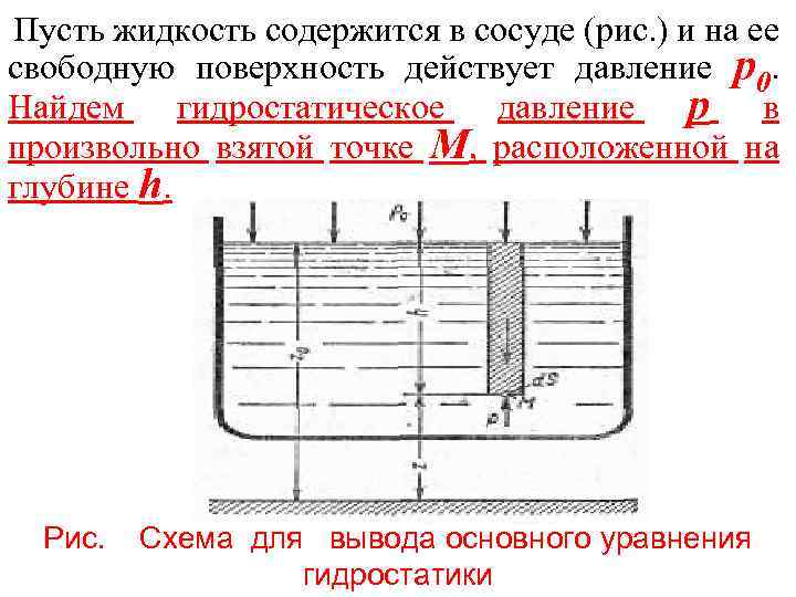 Что называют свободной поверхностью жидкости