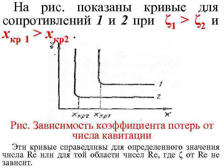 На рис. показаны кривые для сопротивлений 1 и 2 при ζ 1 > ζ