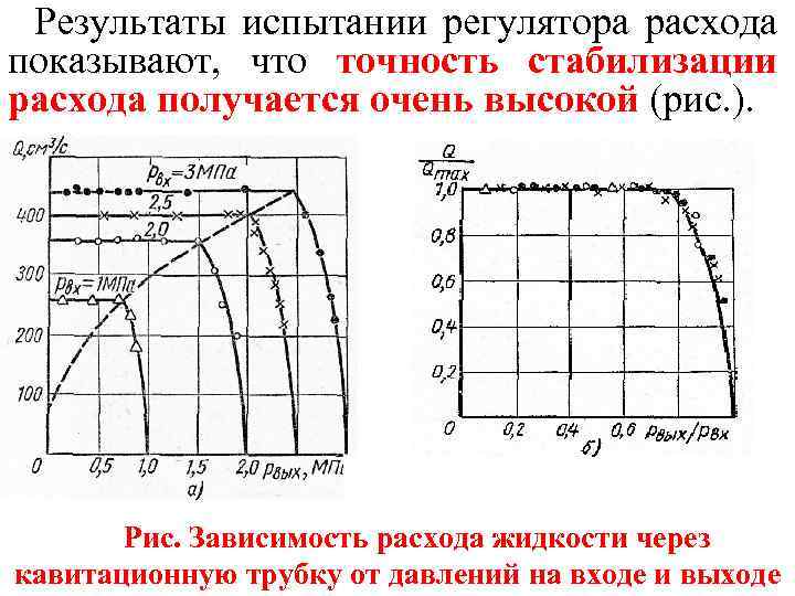 Результаты испытании регулятора расхода показывают, что точность стабилизации расхода получается очень высокой (рис. ).