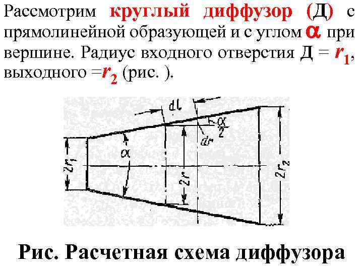 Рассмотрим круглый диффузор (Д) с прямолинейной образующей и с углом при вершине. Радиус входного