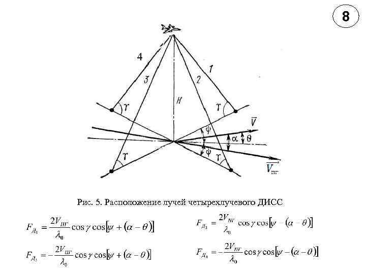 8 4 Рис. 5. Расположение лучей четырехлучевого ДИСС 