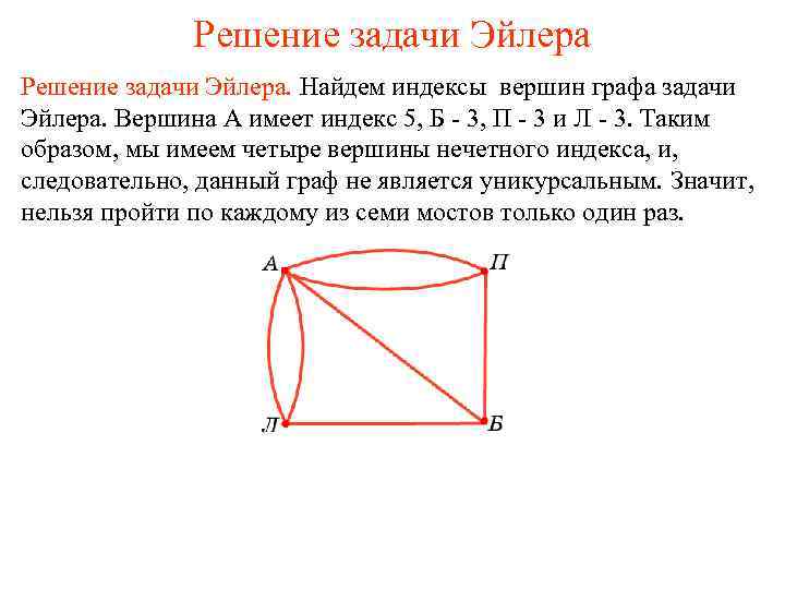 Решение задачи Эйлера. Найдем индексы вершин графа задачи Эйлера. Вершина А имеет индекс 5,