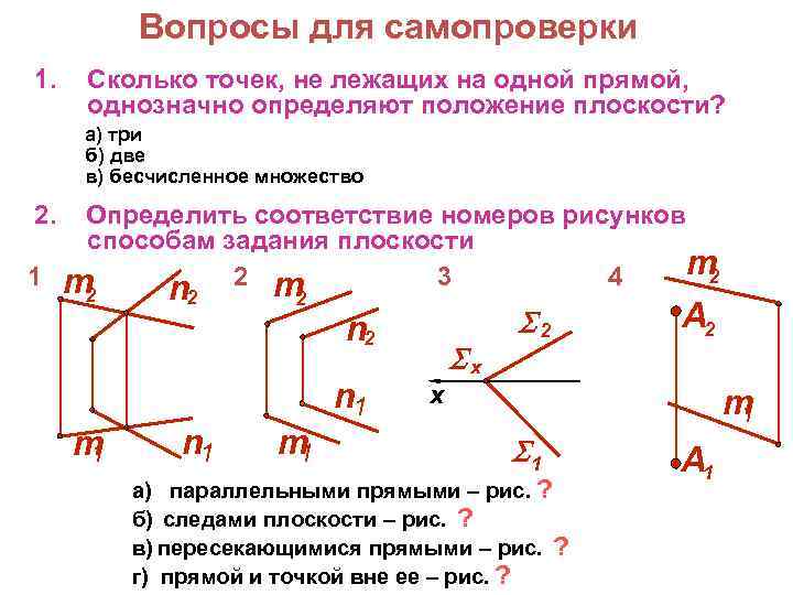 Вопросы для самопроверки 1. Сколько точек, не лежащих на одной прямой, однозначно определяют положение