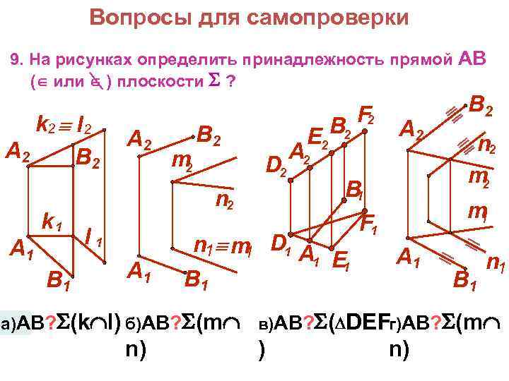 Чертежи проецирующих плоскостей даны на рисунках