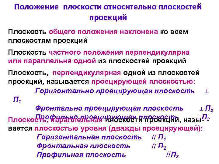 Положение плоскости относительно плоскостей проекций Плоскость общего положения наклонена ко всем плоскостям проекций Плоскость