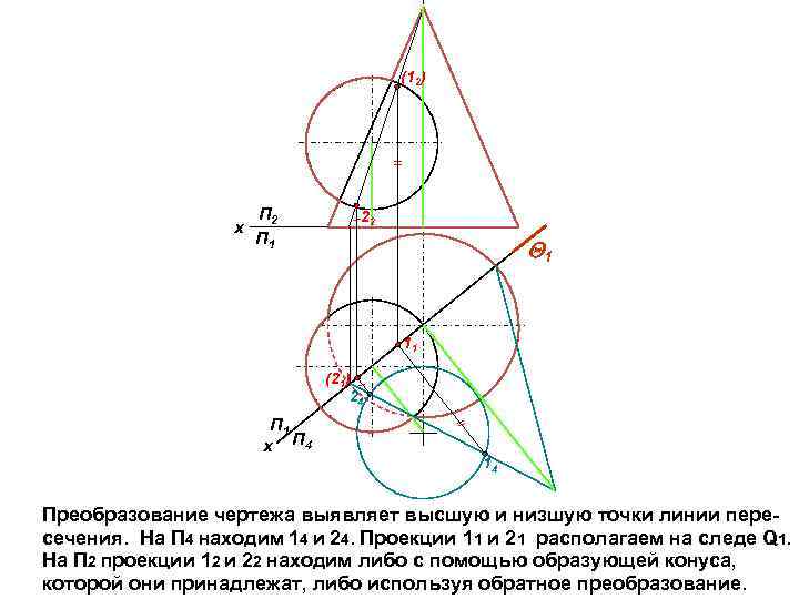 (12) х П 2 П 1 22 1 11 (21) 24 П 1 х