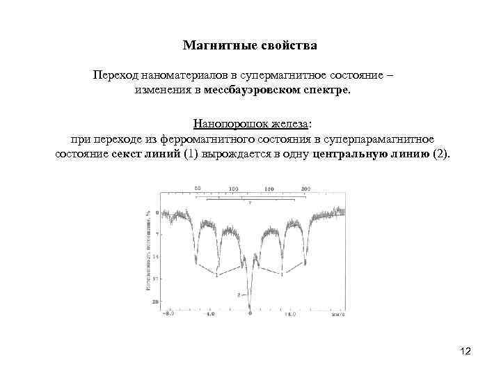 Магнитные свойства Переход наноматериалов в супермагнитное состояние – изменения в мессбауэровском спектре. Нанопорошок железа: