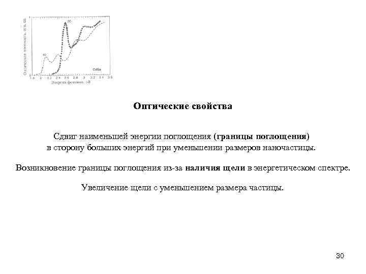 Оптические свойства Сдвиг наименьшей энергии поглощения (границы поглощения) в сторону больших энергий при уменьшении