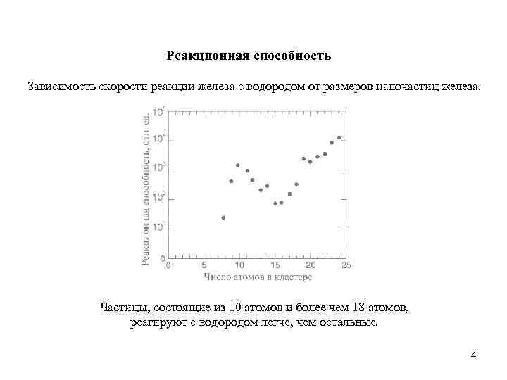 Реакционная способность Зависимость скорости реакции железа с водородом от размеров наночастиц железа. Частицы, состоящие