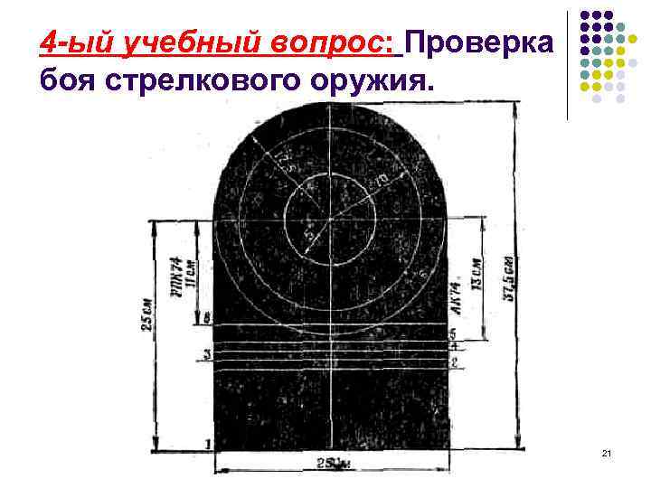 Приведение оружия к нормальному бою план конспект