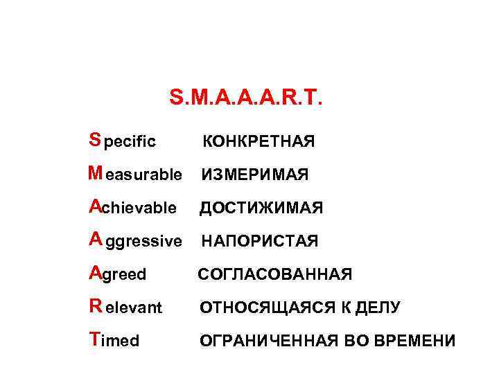 S. M. A. А. А. R. T. S pecific КОНКРЕТНАЯ M easurable ИЗМЕРИМАЯ Achievable