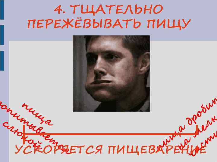 4. ТЩАТЕЛЬНО ПЕРЕЖЁВЫВАТЬ ПИЩУ т оп пи би ит щ о к сл ы