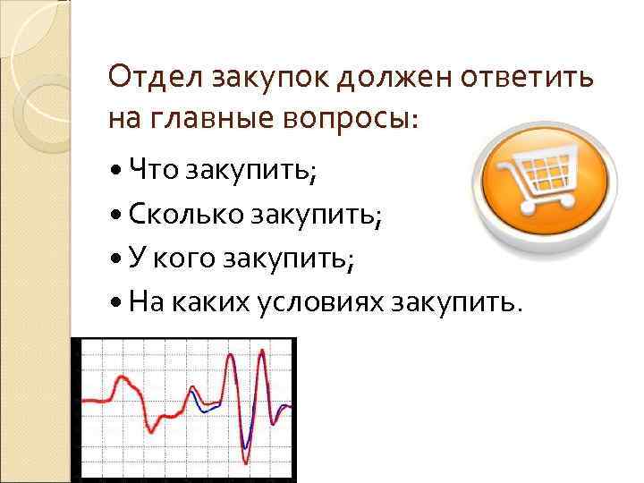 Отдел закупок должен ответить на главные вопросы: Что закупить; Сколько закупить; У кого закупить;