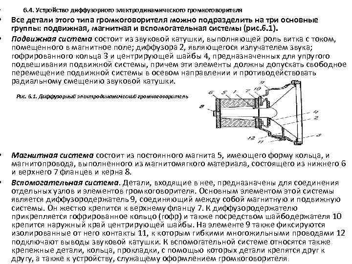  • • • 6. 4. Устройство диффузорного электродинамического громкоговорителя Все детали этого типа
