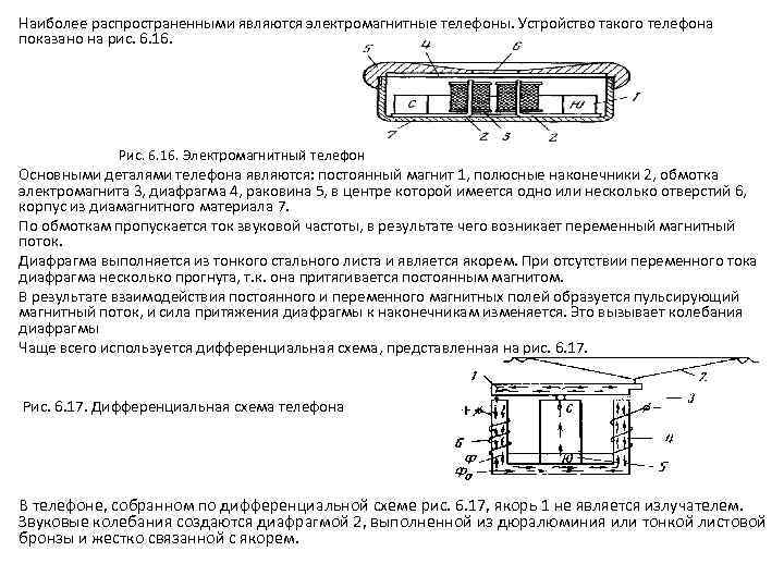Наиболее распространенными являются электромагнитные телефоны. Устройство такого телефона показано на рис. 6. 16. Рис.