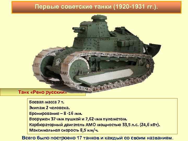 Первые советские танки (1920 -1931 гг. ). Танк «Рено русский» Боевая масса 7 т.