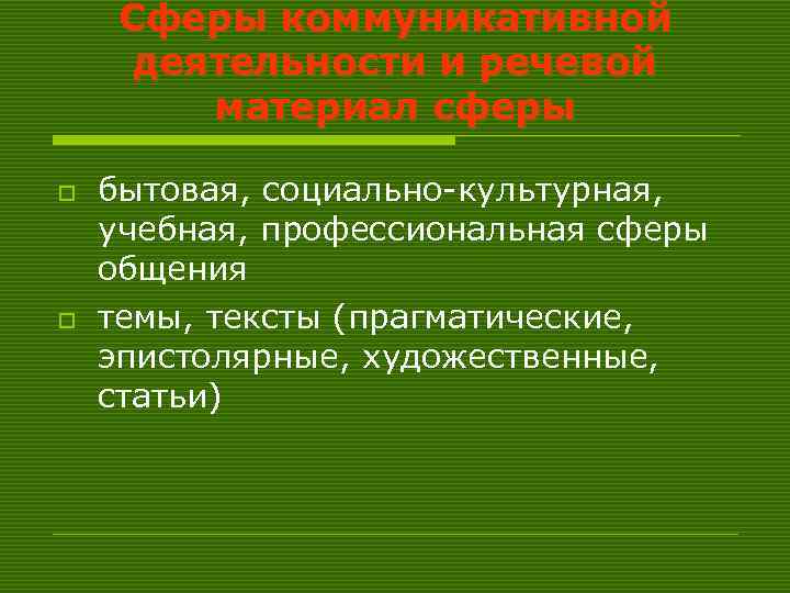 Сферы коммуникативной деятельности и речевой материал сферы o o бытовая, социально-культурная, учебная, профессиональная сферы