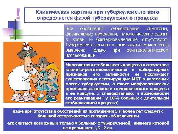 ! Клиническая картина при туберкулеме легкого определяется фазой туберкулезного процесса Вне обострения субъективные симптомы,