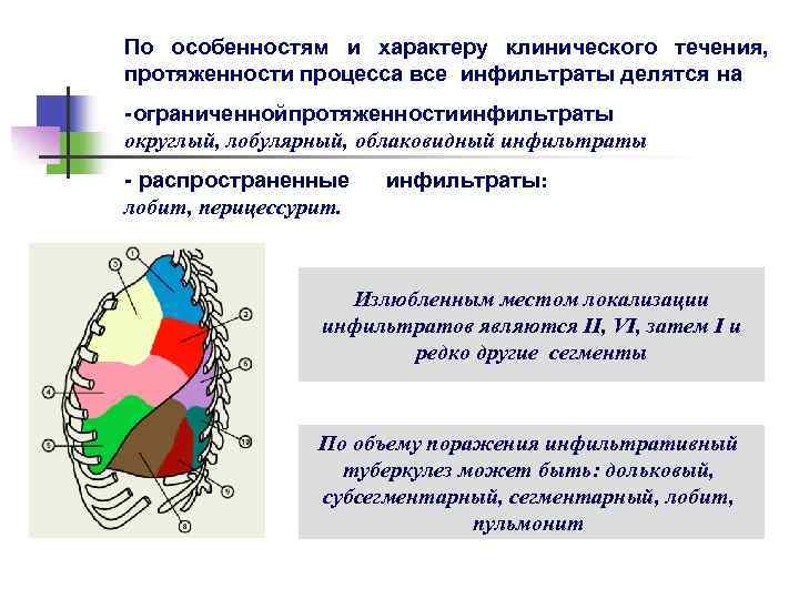 По особенностям и характеру клинического течения, протяженности процесса все инфильтраты делятся на - граниченной