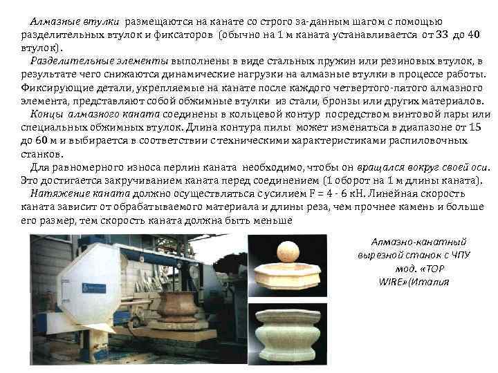 Алмазные втулки размещаются на канате со строго за данным шагом с помощью разделительных втулок