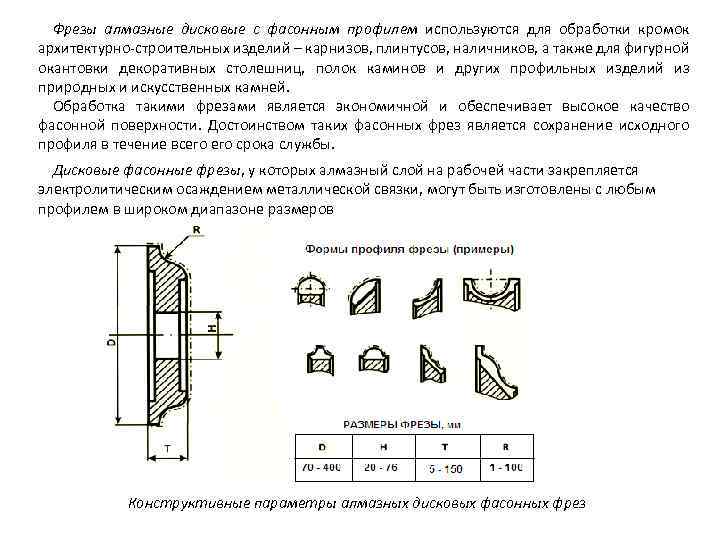 Фрезы алмазные дисковые с фасонным профилем используются для обработки кромок архитектурно строительных изделий –