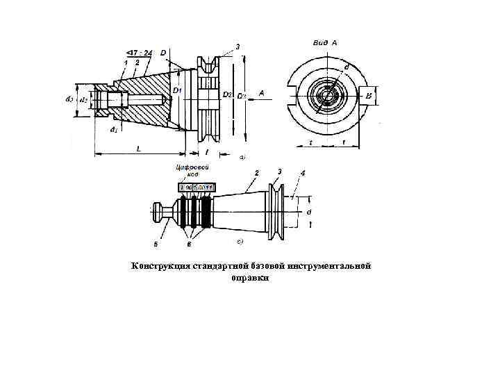Конструкция стандартной базовой инструментальной оправки 