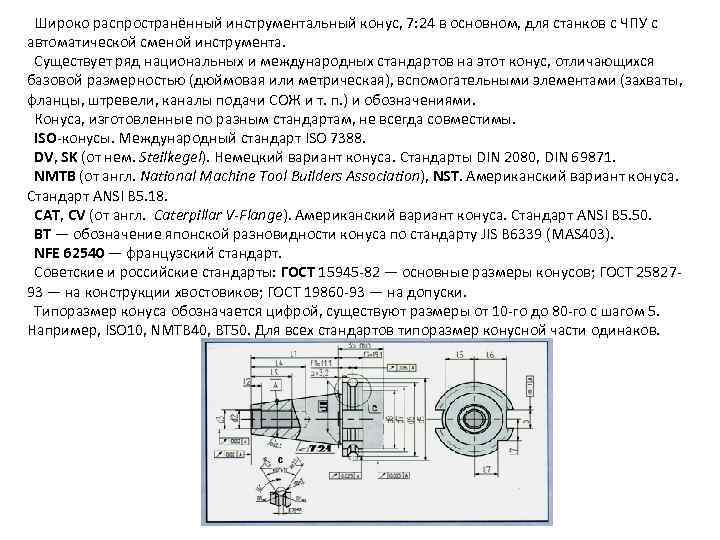 Широко распространённый инструментальный конус, 7: 24 в основном, для станков с ЧПУ с автоматической