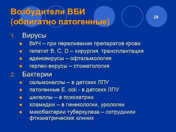 Возбудители ВБИ (облигатно патогенные) 1. Вирусы l l 2. ВИЧ – при переливании препаратов