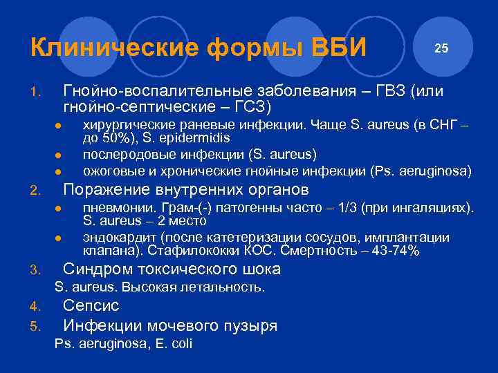 Клинические формы ВБИ Гнойно-воспалительные заболевания – ГВЗ (или гнойно-септические – ГСЗ) 1. l l