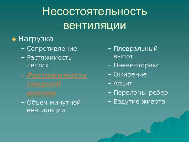 Несостоятельность вентиляции u Нагрузка – Сопротивление – Растяжимость легких – Растяжимость грудной клетки –