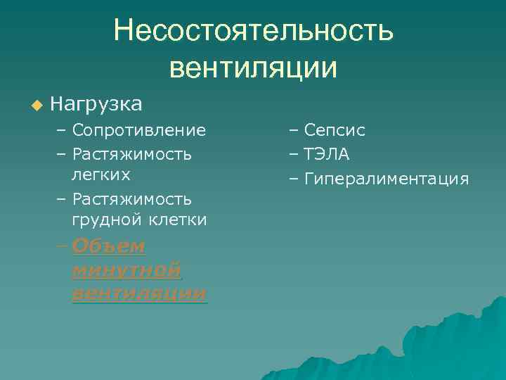 Несостоятельность вентиляции u Нагрузка – Сопротивление – Растяжимость легких – Растяжимость грудной клетки –