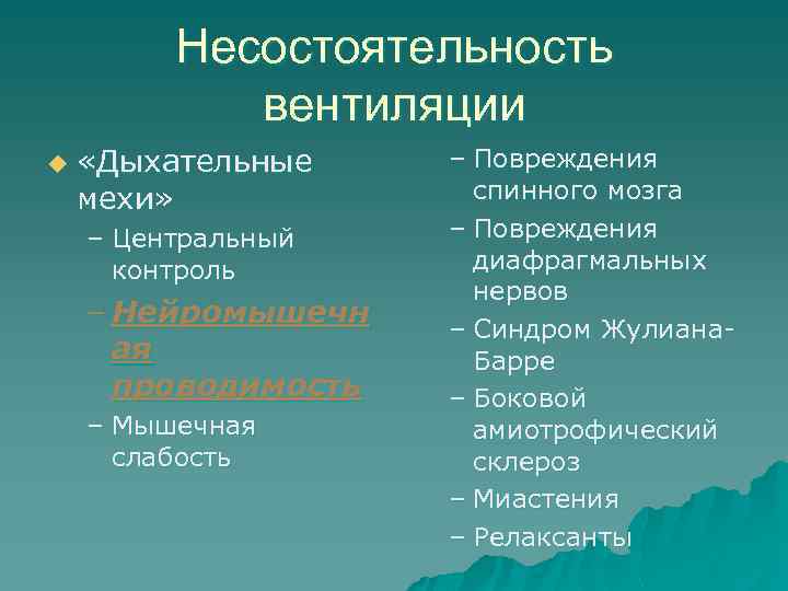 Несостоятельность вентиляции u «Дыхательные мехи» – Центральный контроль – Нейромышечн ая проводимость – Мышечная