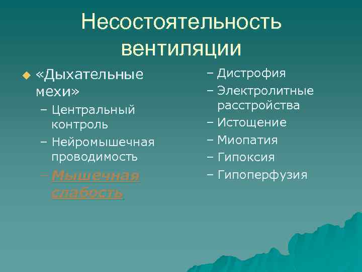 Несостоятельность вентиляции u «Дыхательные мехи» – Центральный контроль – Нейромышечная проводимость – Мышечная слабость