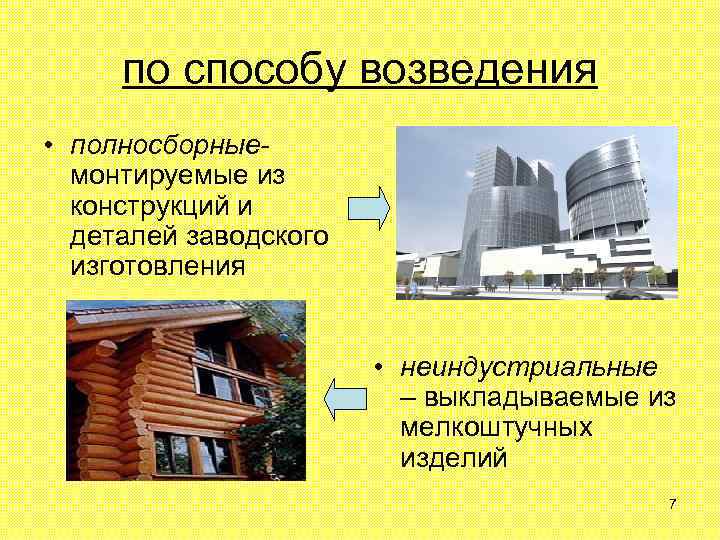 по способу возведения • полносборныемонтируемые из конструкций и деталей заводского изготовления • неиндустриальные –