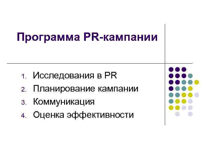 План коммуникационной кампании