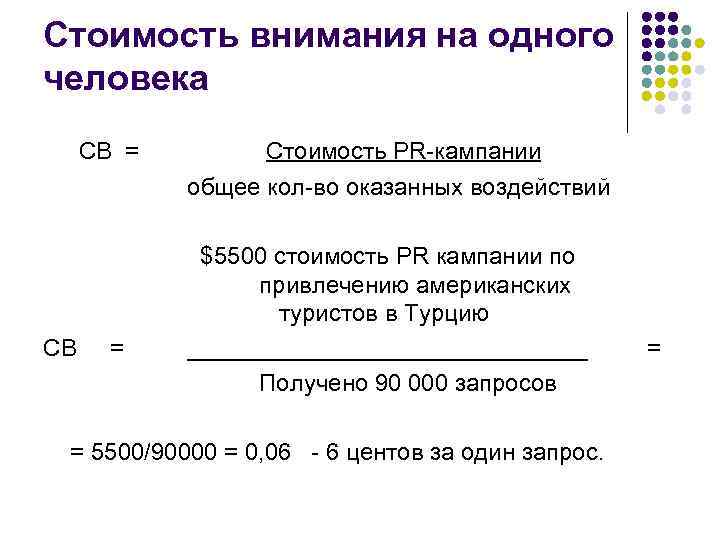 Стоимость внимания на одного человека СВ = Стоимость PR-кампании общее кол-во оказанных воздействий $5500