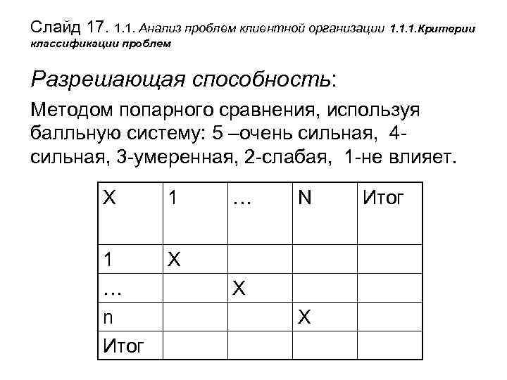 Слайд 17. 1. 1. Анализ проблем клиентной организации 1. 1. 1. Критерии классификации проблем