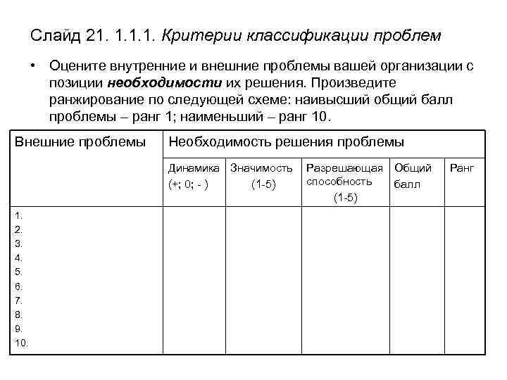 Слайд 21. 1. Критерии классификации проблем • Оцените внутренние и внешние проблемы вашей организации