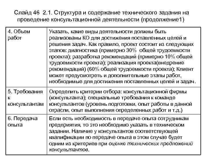 Состав и содержание технического проекта