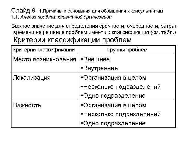 Слайд 9. 1. Причины и основания для обращения к консультантам 1. 1. Анализ проблем