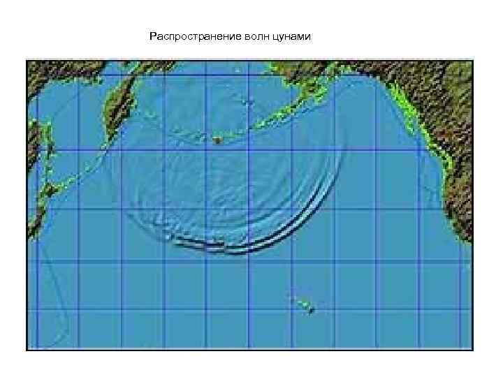 Распространение волн цунами 